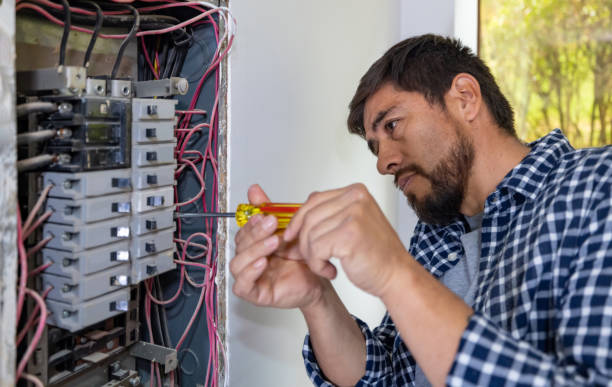 Best Surge Protection Installation  in , MD